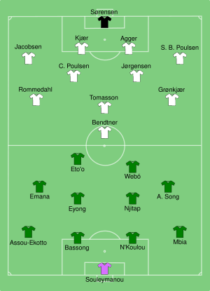 CMR-DEN 2010-06-19.svg