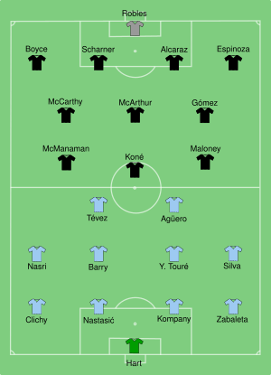 Man City vs Wigan 2013-05-11.svg