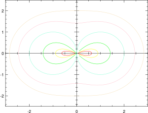 Hippopede01.svg