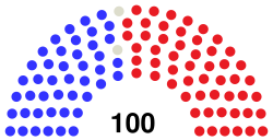 114th United States Senate.svg