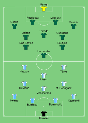 ARG-MEX 2010-06-27.svg