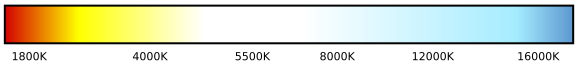Color temperature.svg