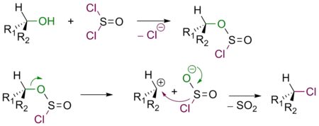 Eni-mechanism.png