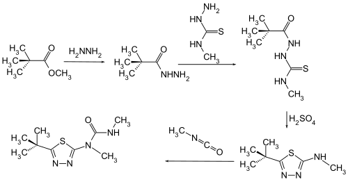 Tebuthiuron synthesis.svg