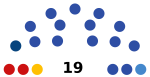 2021 Jewish AO legislative election diagram.svg