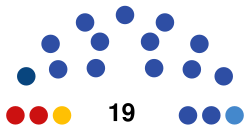 2021 Jewish AO legislative election diagram.svg