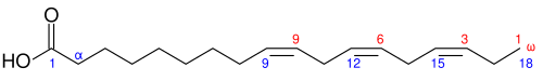 ALAnumbering.svg
