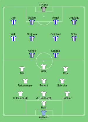 Bayer Leverkusen vs Espanyol 1988-05-18.svg