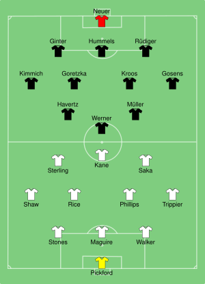 ENG-GER 2021-06-29.svg