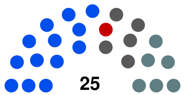 My Parliament Sevsk 2009.svg