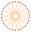 Regular star truncation 15-7 6.svg