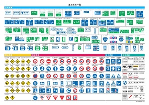 Roadsigns in Japan.pdf