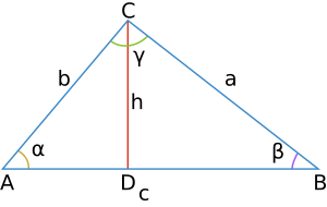 Theorem of cosin.svg