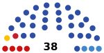 2021 Khanty-Mansi AO legislative election diagram.svg