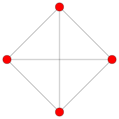 4-cube t3 A3.svg