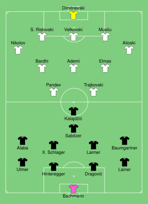 AUT-MKD 2021-06-13.svg