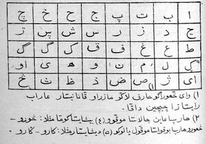 Lak arabic alphabet.JPG