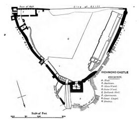 Richmond Castle plan, Clark.jpg