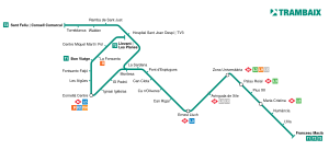 Trambaix.svg