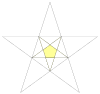 Zeroth stellation of dodecahedron facets.svg