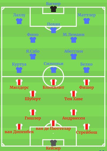 Финал турнира ЭКСПО 1935 "Аякс" 2-1 "Сошо".jpg