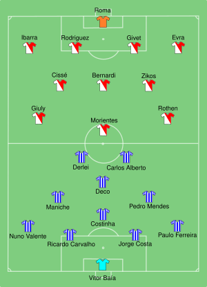 AS Monaco vs Porto 2004-05-26.svg