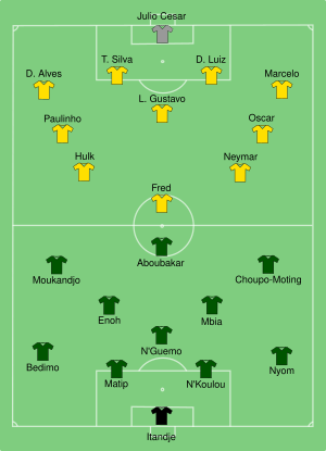 CMR-BRA 2014-06-23.svg