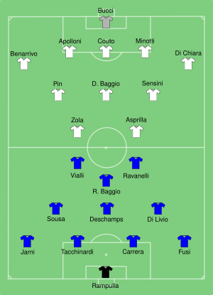 Parma-Juventus 1995-05-03.svg