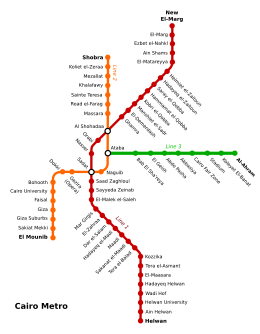 Cairo Metro map.svg