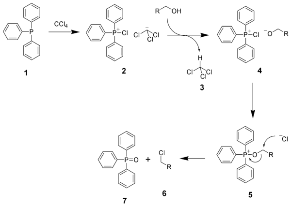 Appel Reaction Mechanism.png