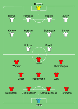 Bayern Munich vs Dynamo Kyiv 1975-09-09.svg