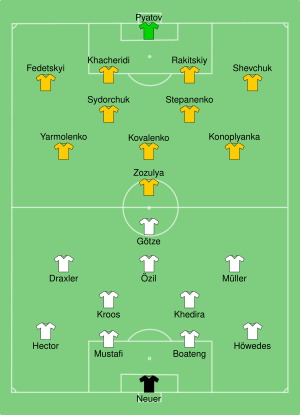 GER-UKR 2016-06-12.svg