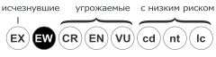 Status iucn2.3 EW ru.svg