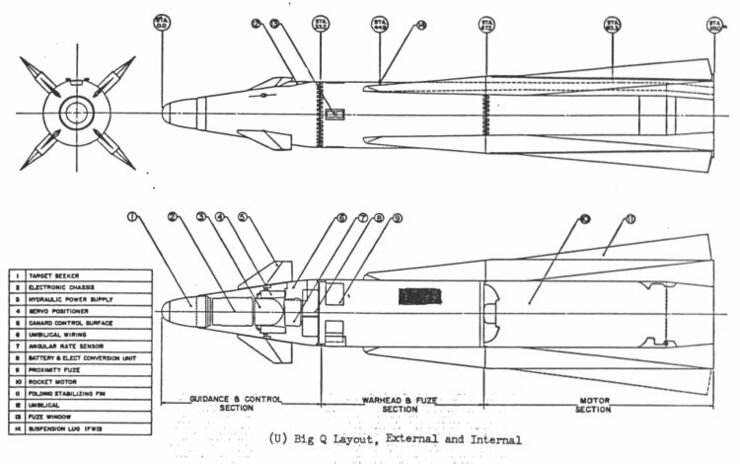 ZAIM-68A Big Q arrangement drawing.jpg