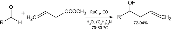 Реакция аллилацетата с альдегидами в присутствии солей рутения