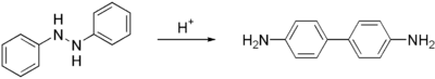 Benzidine rearrangement.png
