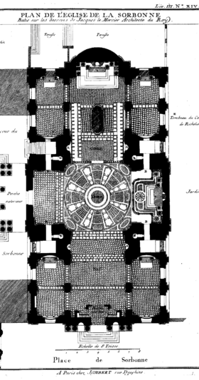 Plan Sorb.png