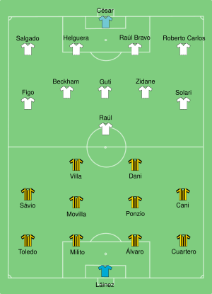 Real Madrid-Real Zaragoza 2004-03-17.svg