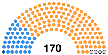 South African House of Assembly 1966.svg
