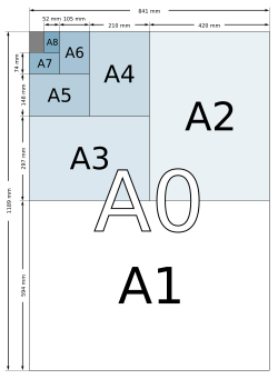 A size illustration2.svg