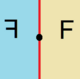 Dihedral symmetry domains 1.png