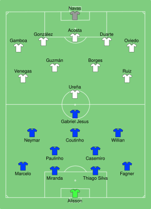 BRA-CRC 2018-06-22.svg