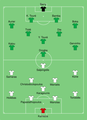 GRE-CIV 2014-06-24.svg