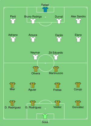 Penarol vs Santos 2011-06-16.svg