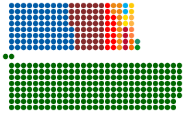 Diagram of the National Assembly of South Africa.svg