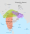 Indian Kanauj triangle map-es.svg
