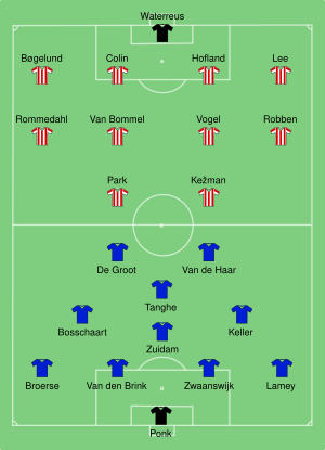 PSV-FC Utrecht 2003-08-10.svg