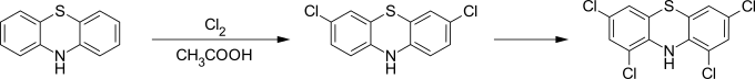Phenothiazine chlorination.svg