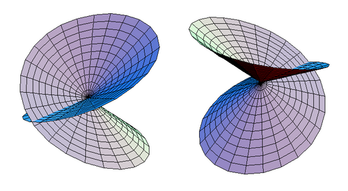 SelfIntersectingDisk.PNG