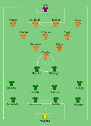 ZAM-CIV-2012-02-12.svg
